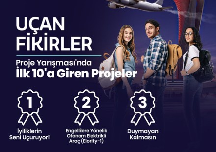 Üniversitemiz Lets's Fly Takımı'na, İGA Uçan Fikirler Proje Yarışması'nda birincilik ödülü